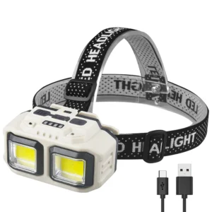 Powerful LED Headlamp